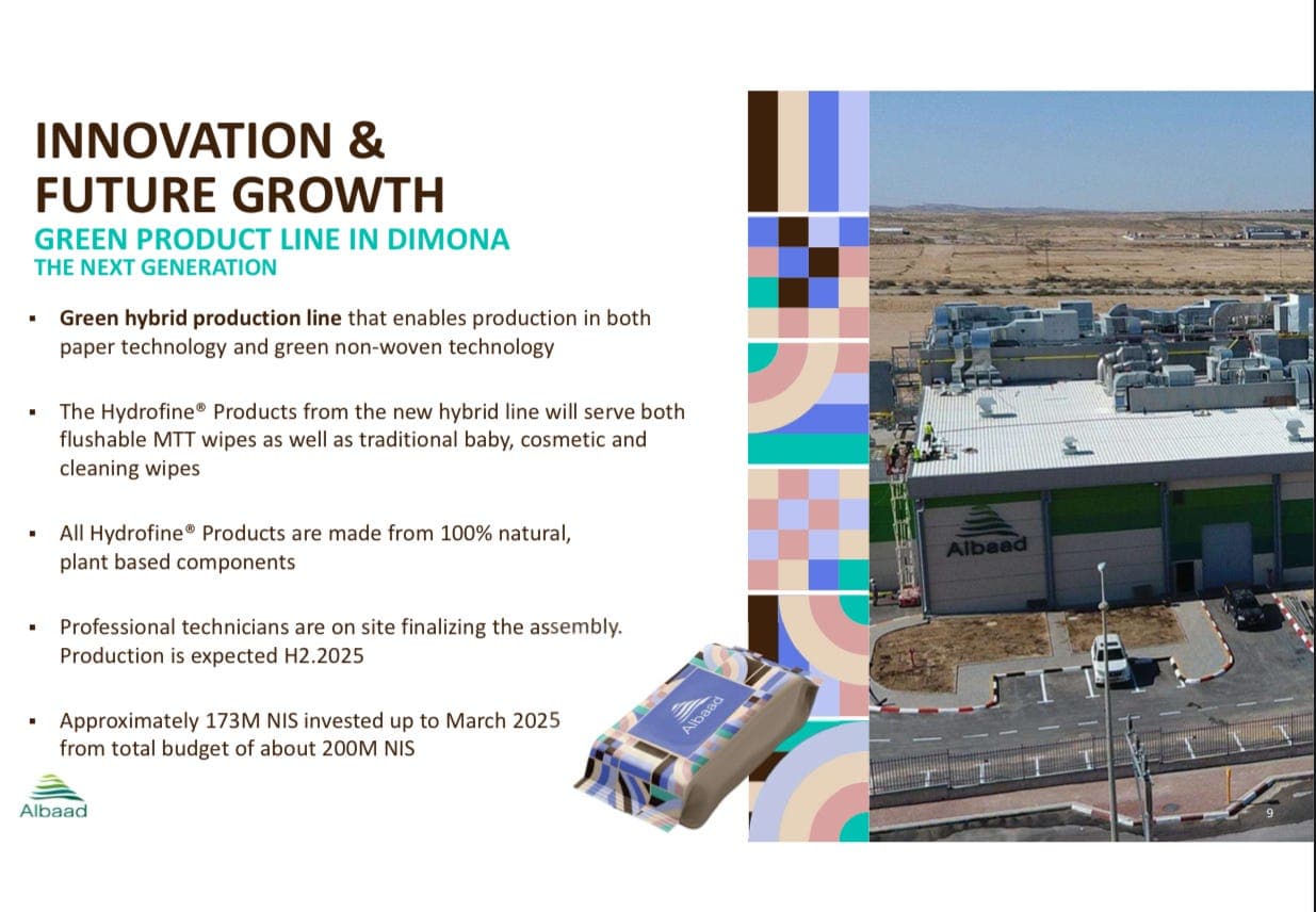 סיכום הערכת שווי - שמרנית